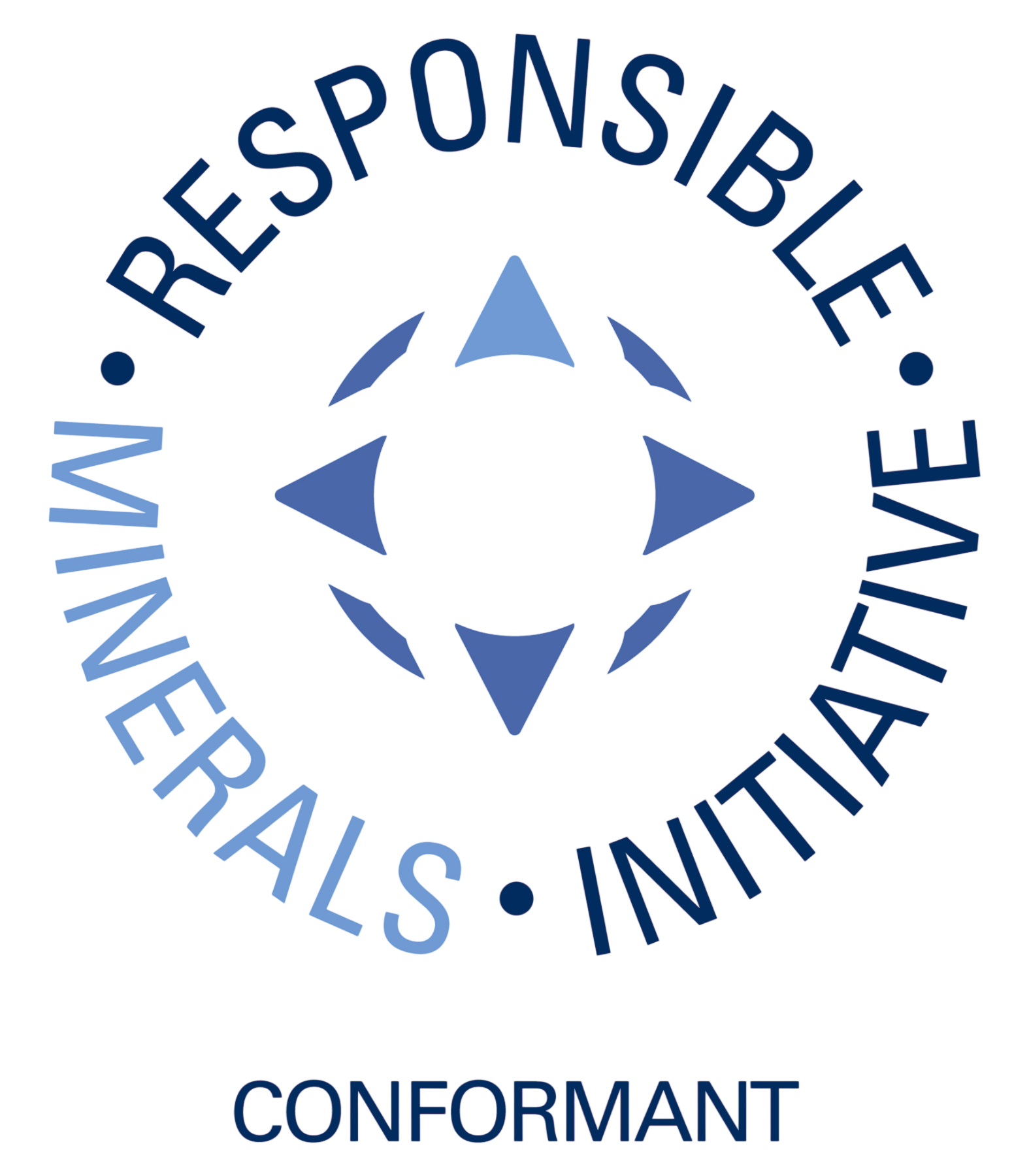 Minerals-responsible-initiative