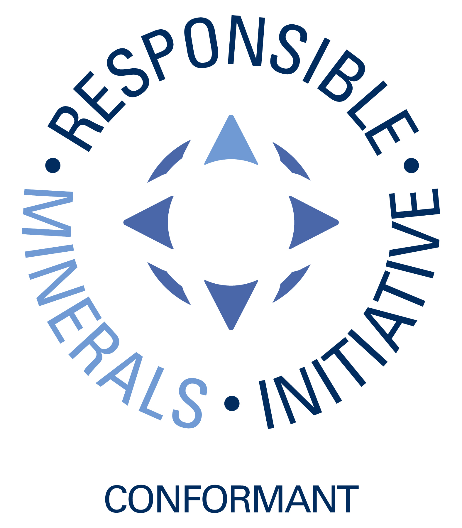 Minerals-responsible-initiative